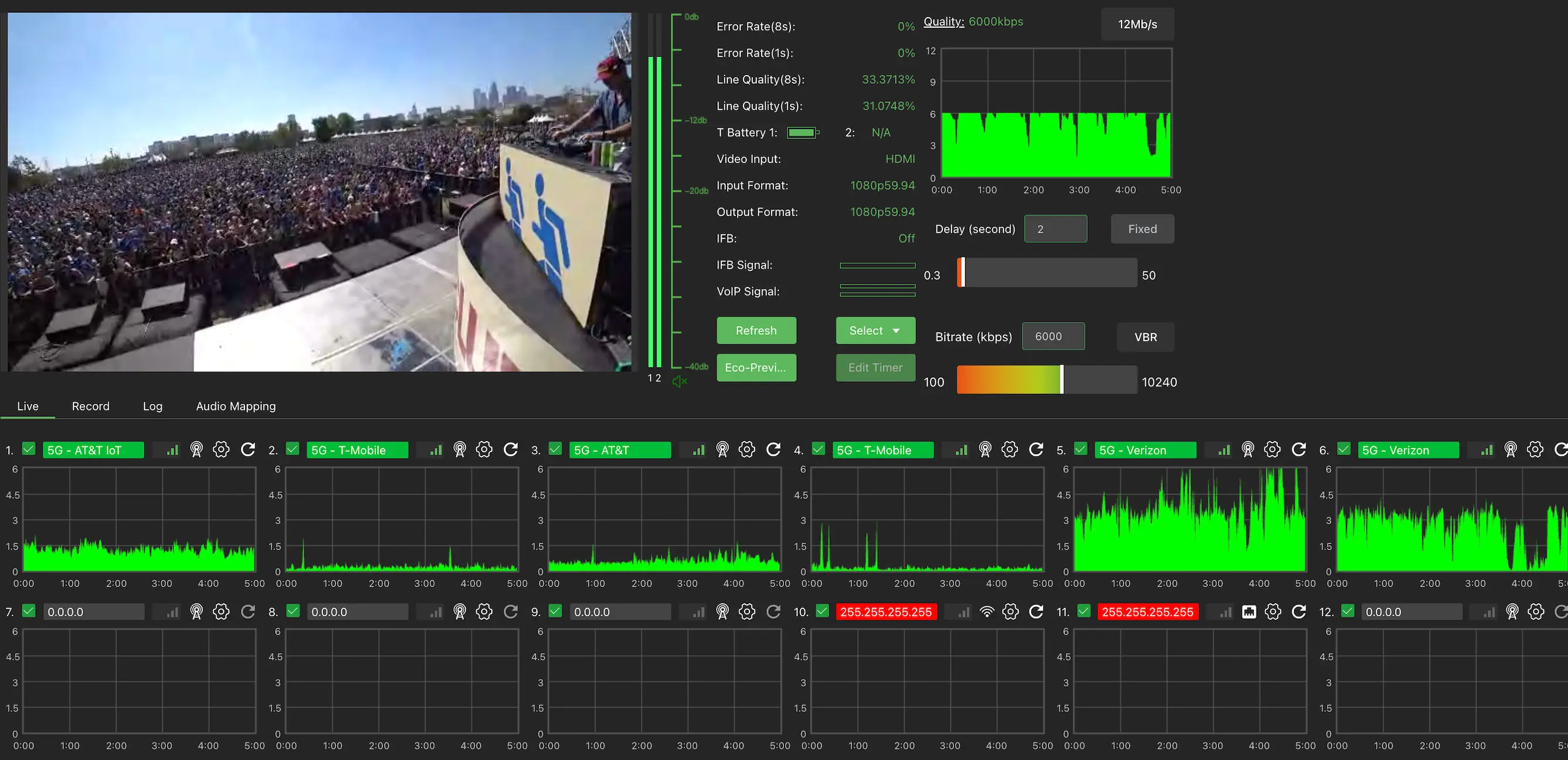 TVU Dashboard Interface